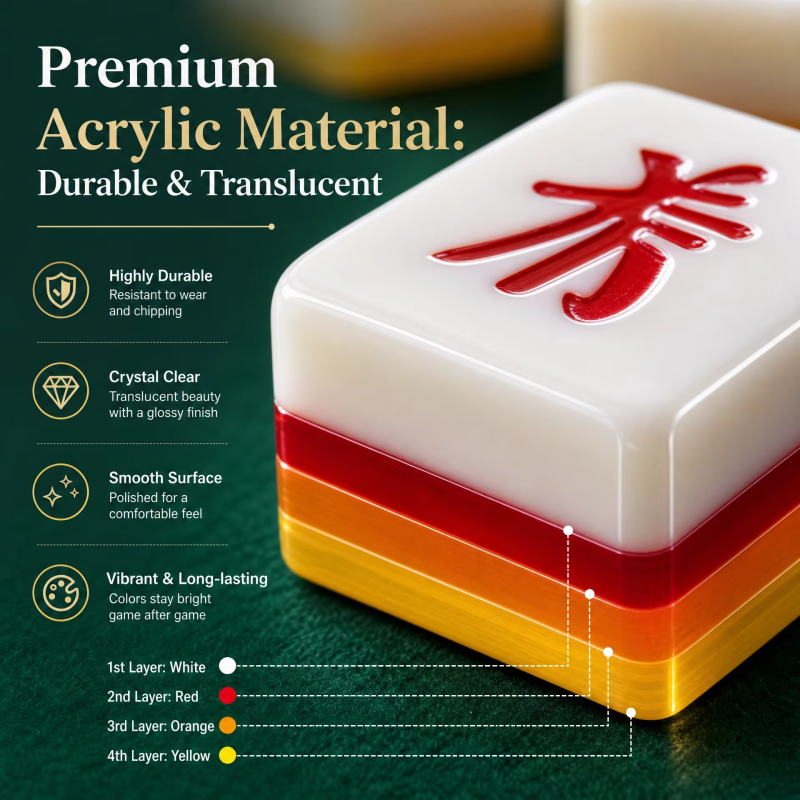 Multicolor 4-Layer Acrylic American Mahjong Set – 160 Tiles